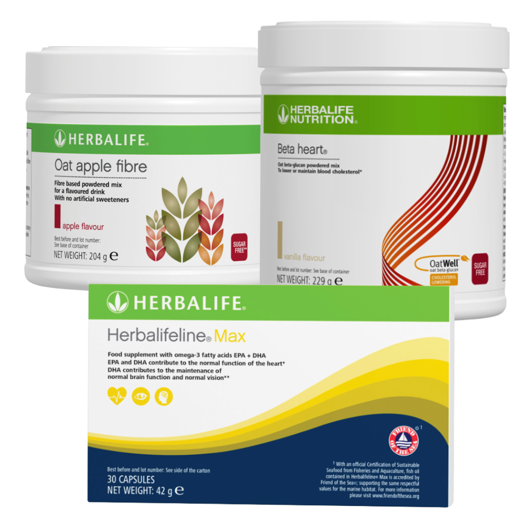 Cholesterol Kit
