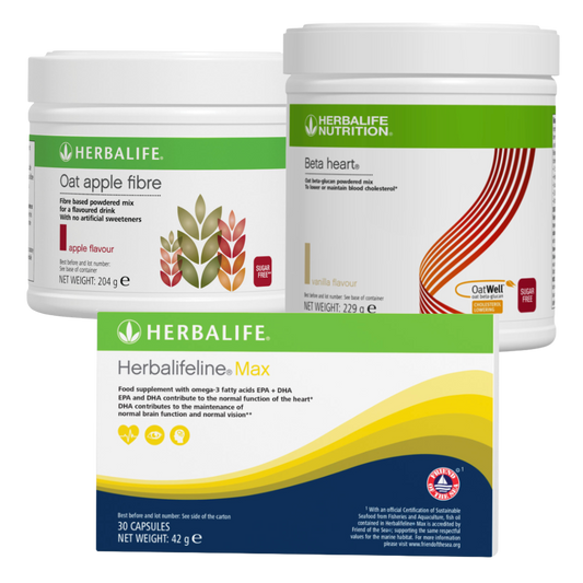 Cholesterol Kit